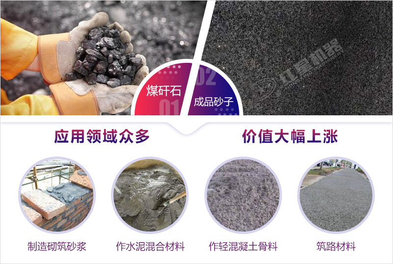 煤炭石制砂用途广